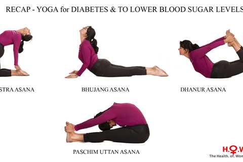 Benefits of Yoga for Diabetics
