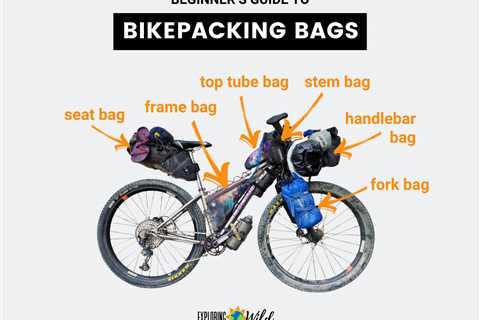 Beginner’s Guide to Bikepacking Bags